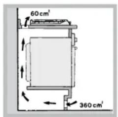 HOTPOINT PH 941MSTV (IX)HA - Belüftung - 3