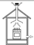 HOTPOINT PH 941MSTV (IX)HA - Aufstellung - 1