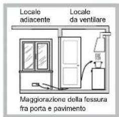 HOTPOINT PH 941MSTV (IX)HA - Colocacion - 3