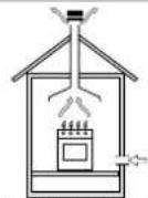 HOTPOINT PH 941MSTV (IX)HA - Positioning - 1