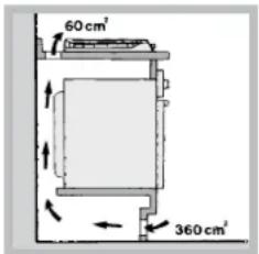 HOTPOINT PH 941MSTV (IX)HA - Aération - 3