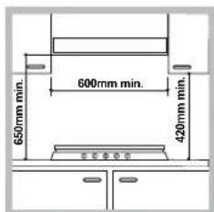 HOTPOINT PH 941MSTV (IX)HA - Inbouw - 1
