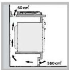 HOTPOINT PH 941MSTV (IX)HA - Ventilatie - 3
