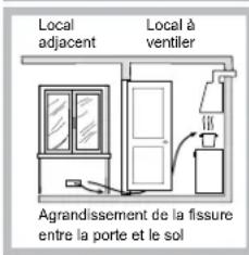 HOTPOINT PH 941MSTV (IX)HA - Positionnement - 3