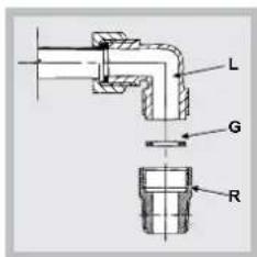 HOTPOINT PH 941MSTV (IX)HA - Gasaansluiting - 1
