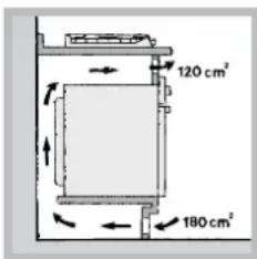 HOTPOINT PH 941MSTV (IX)HA - Ventilacao - 4