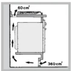HOTPOINT PH 941MSTV (IX)HA - Aerazione - 3