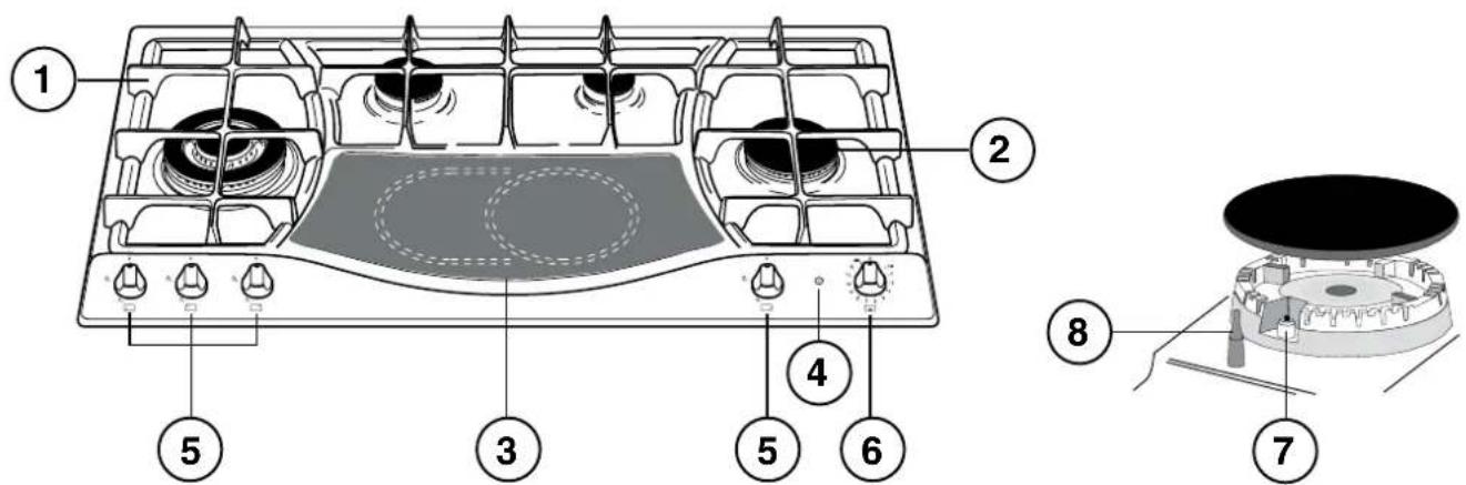 HOTPOINT PH 941MSTV (IX)HA - Geräteansicht - 1