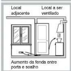 HOTPOINT PH 941MSTV (IX)HA - Posicionamento - 3