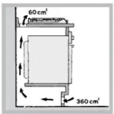 HOTPOINT PH 941MSTV (IX)HA - Ventilation - 3