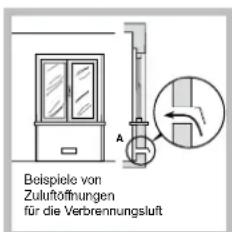 HOTPOINT PH 941MSTV (IX)HA - Aufstellung - 3