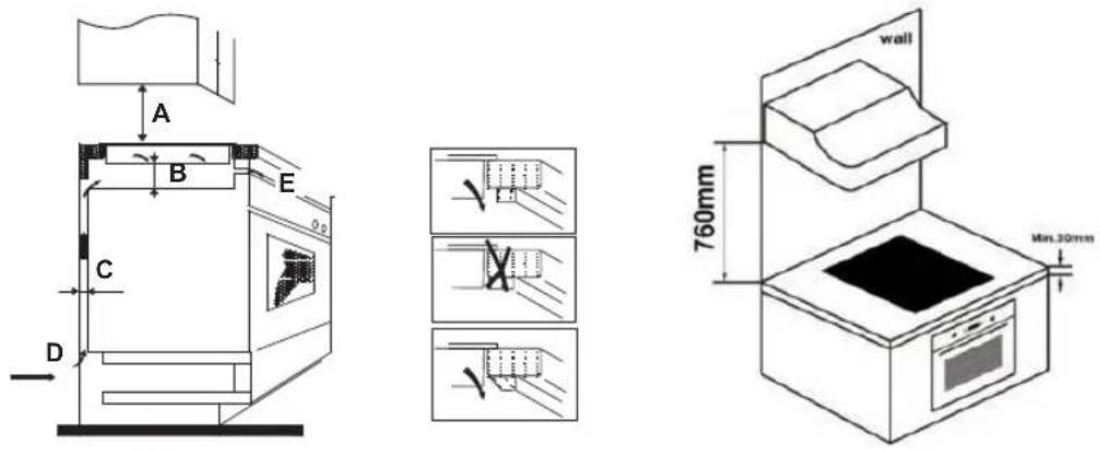 HAIER IMove Series 6 HAMTSJ54MB1F - Seleção do equipamento de instalação - 4