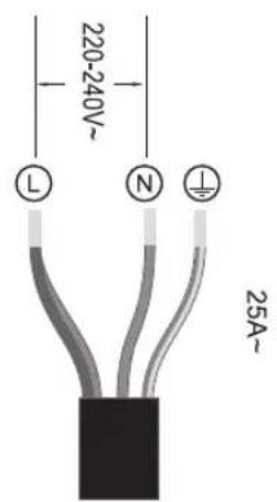 HAIER IMove Series 6 HAMTSJ54MB1F - Connecting the hob to the mains power supply - 5