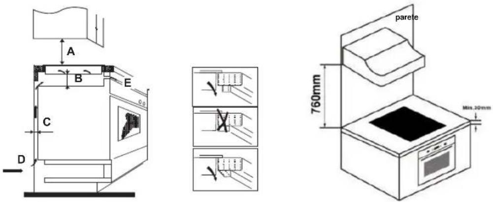 HAIER IMove Series 6 HAMTSJ54MB1F - Scelta delle attrezzature per l'installazione - 4