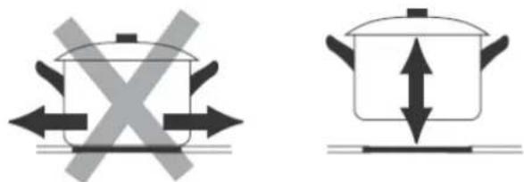 HAIER IMove Series 6 HAMTSJ54MB1F - Choosing the right Cookware - 5