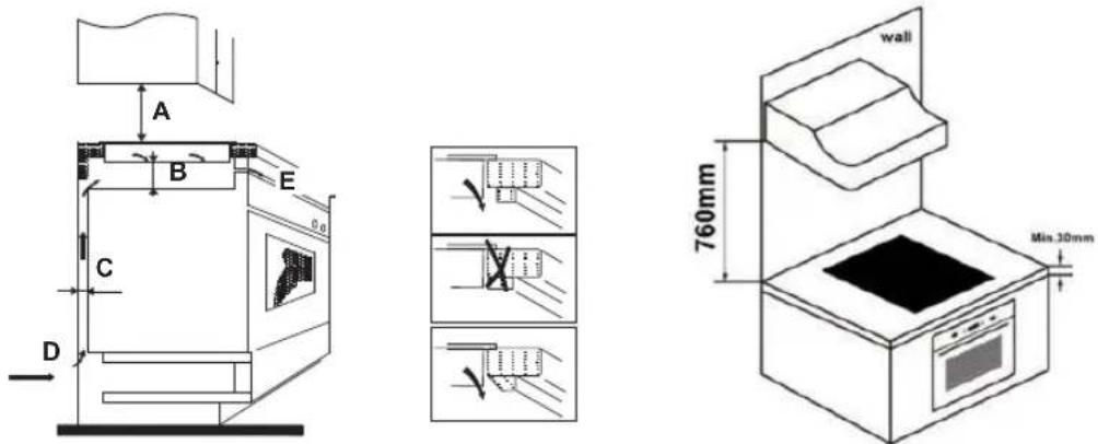 HAIER IMove Series 6 HAMTSJ54MB1F - Selection of installation equipment - 5