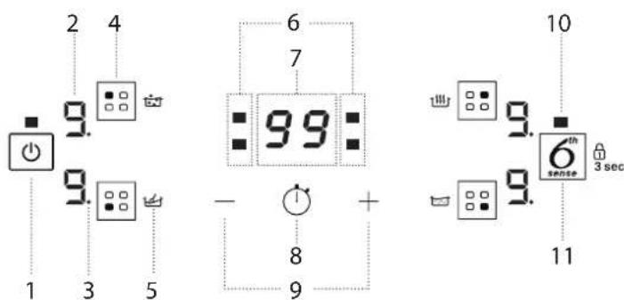 WHIRLPOOL WS Q7360 NE - CONTROL PANEL - 1
