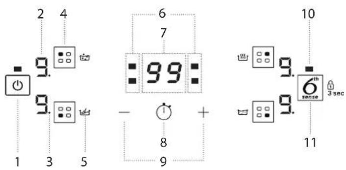 WHIRLPOOL WS Q7360 NE - NOCIBHMK 3 YCYHEHHRA HECNPABHOCTEIN - 3