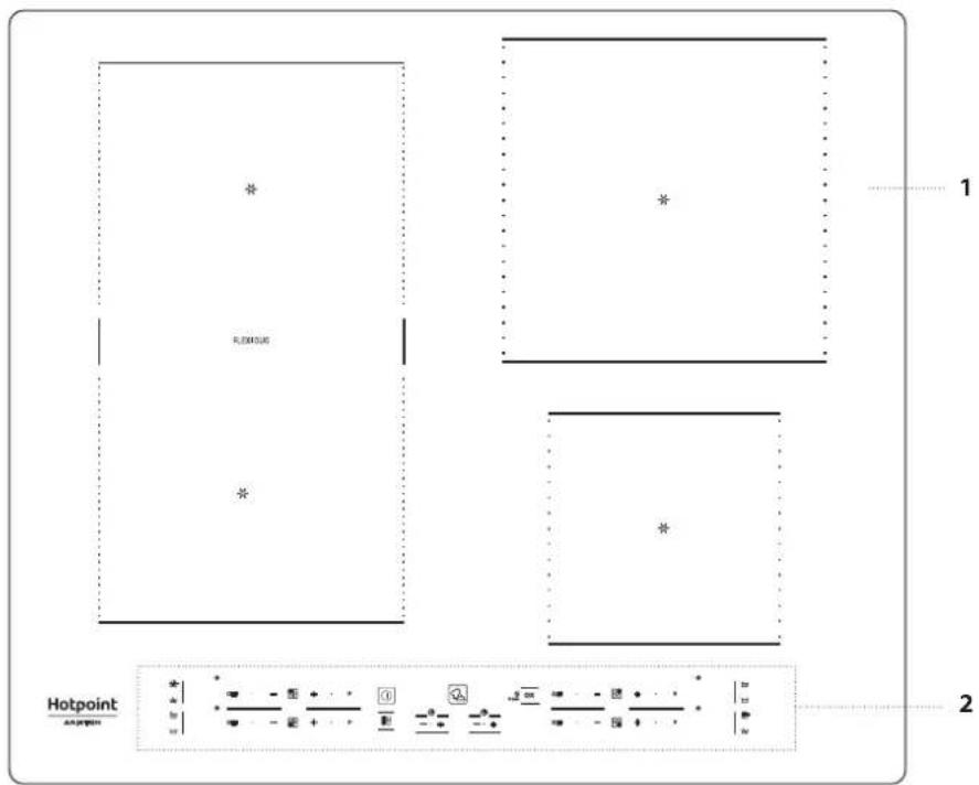 HOTPOINT HB 3160C NE - DÉCLARATION DE CONFORMITÉ - 4