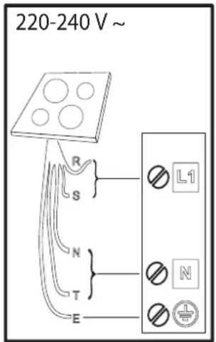 HOTPOINT HB 3160C NE - MY MENU - 2