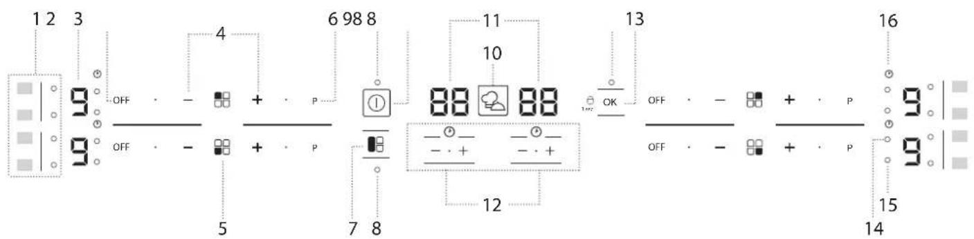 HOTPOINT HB 3160C NE - MY MENU - 5