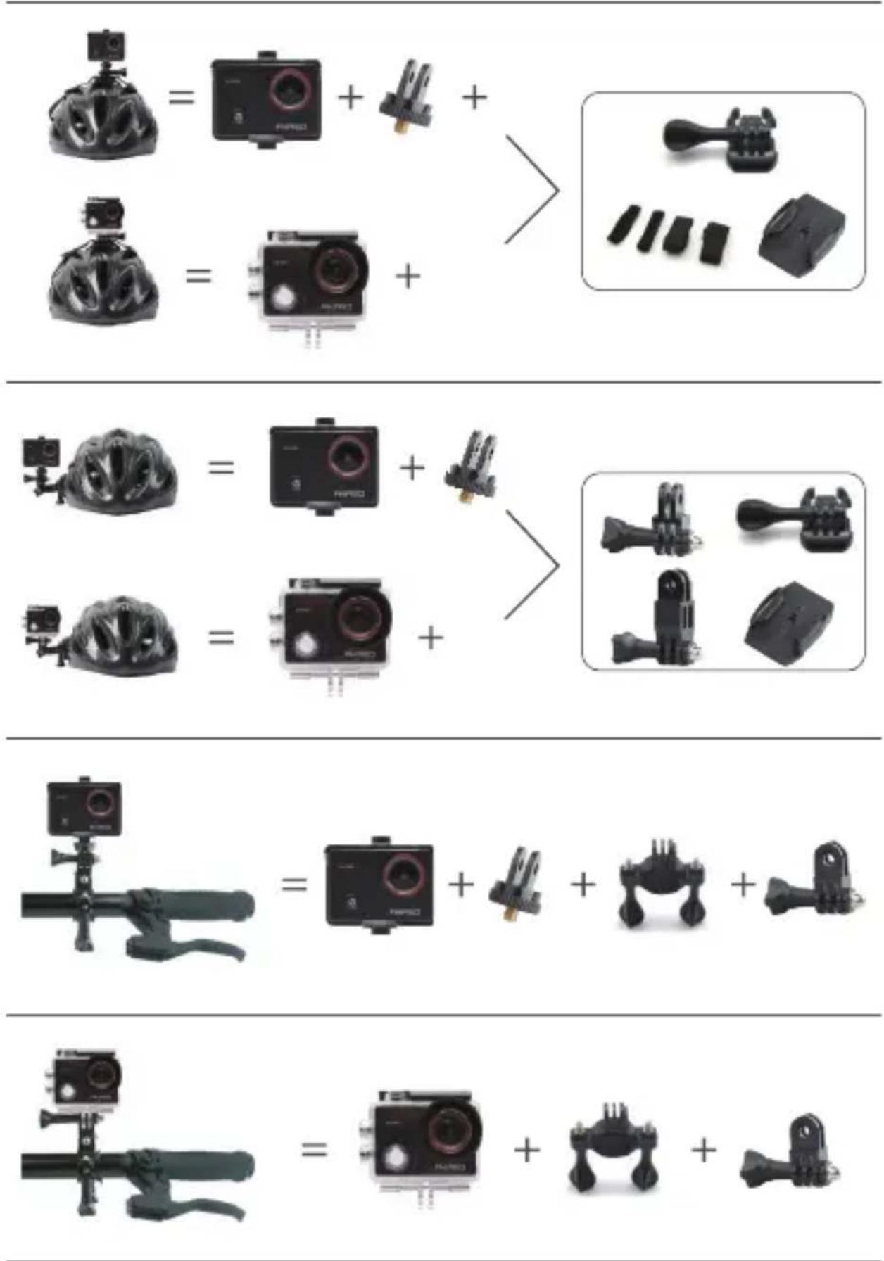 Diagram illustrating the decomposition of a multi-camera device into a single camera, with each component labeled by its name and symbol.
