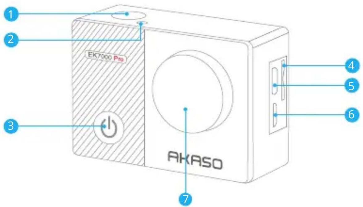 1 2 EK7000 Pro 3 4 5 6 AKASO 7