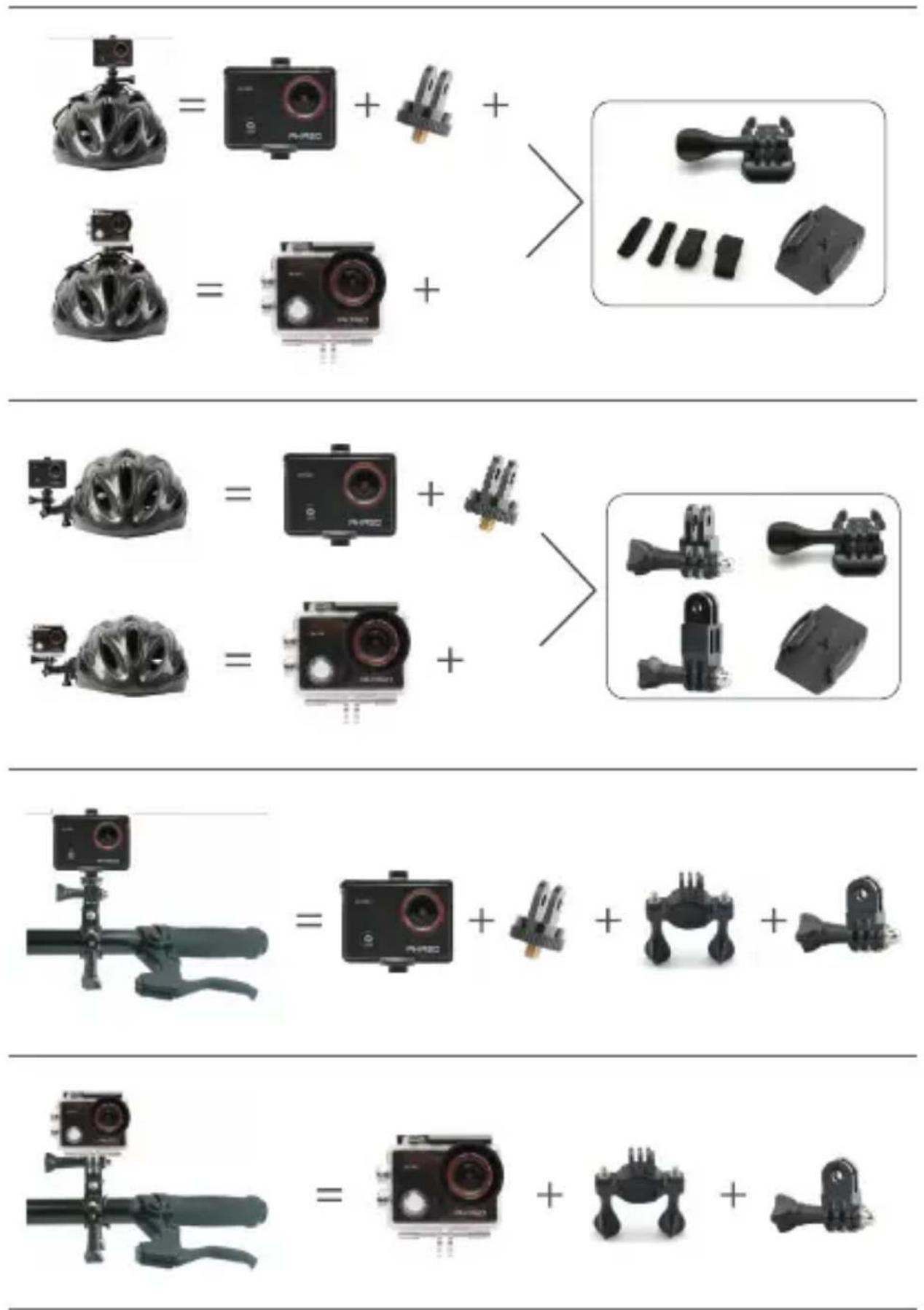 Diagram illustrating the assembly of a multi-step automotive camera module with cameras and accessories, showing how each component is added to a final product.