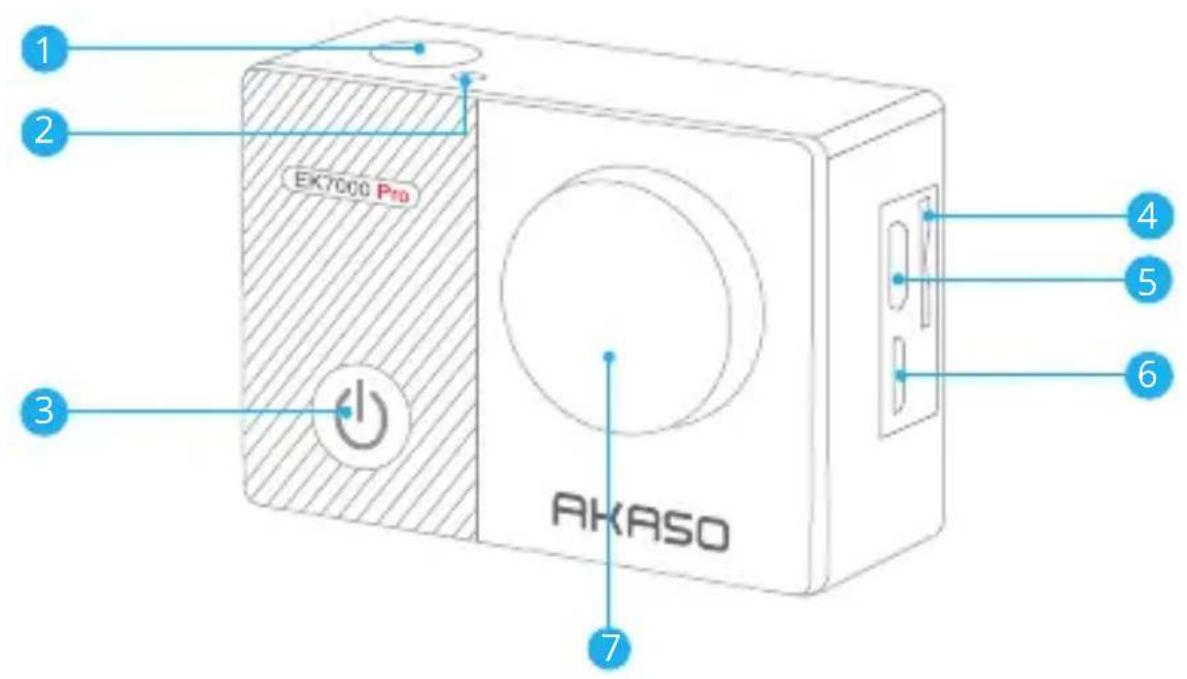 1 2 EK7000 Pro 3 AKASO 4 5 6 7