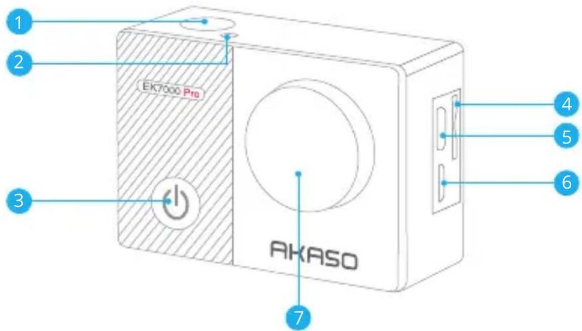 1 2 EK7000 Pro 3 7 4 5 6 AKASO