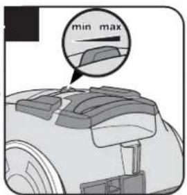 min max