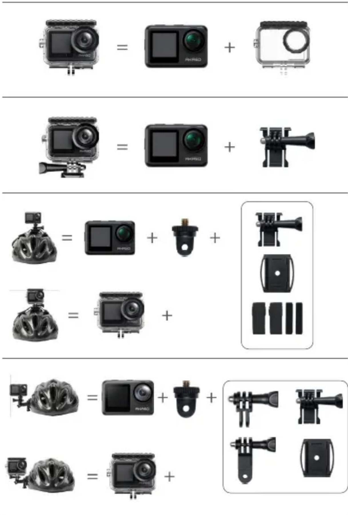 Diagram showing the addition of various camera modules to a device, with visual examples and labels for each module.