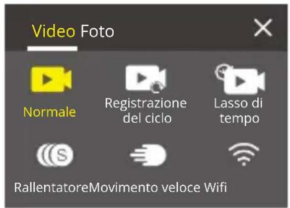 Video Foto Normale Registrazione del ciclo Lasso di tempo RallentatoreMovimento veloce Wifi