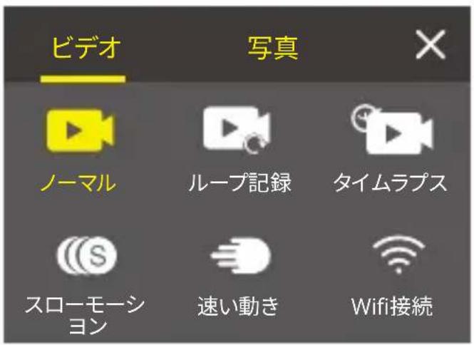 ビデオ 写真 ノーマル ループ記録 タイムラプス スローモーション 速い動き Wifi接続