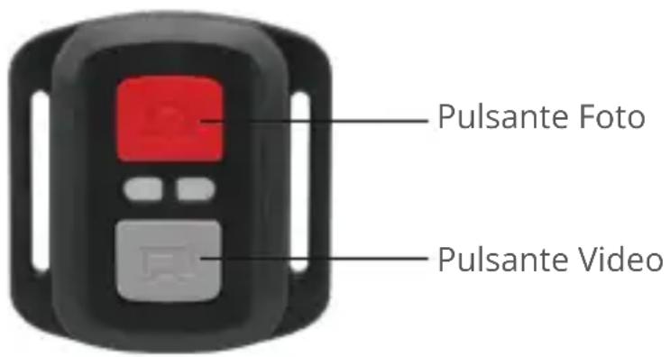 Pulsante Foto Pulsante Video