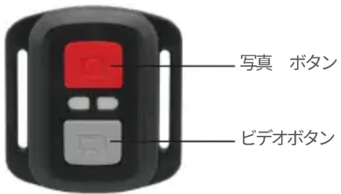 写真 ボタン ビデオボタン