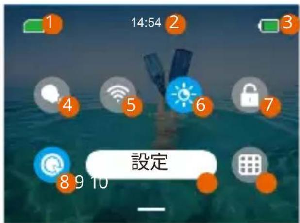 Akaso Brave 8 - 操作說明 - 1