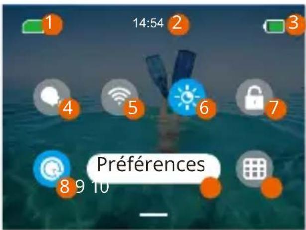 Akaso Brave 8 - Zoomer - 1