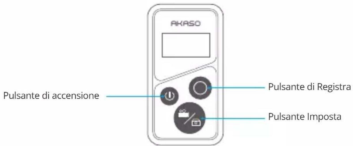 Akaso Brave 8 - ISTRUZIONI PER IL CONTROLLO A DISTANZA - 1