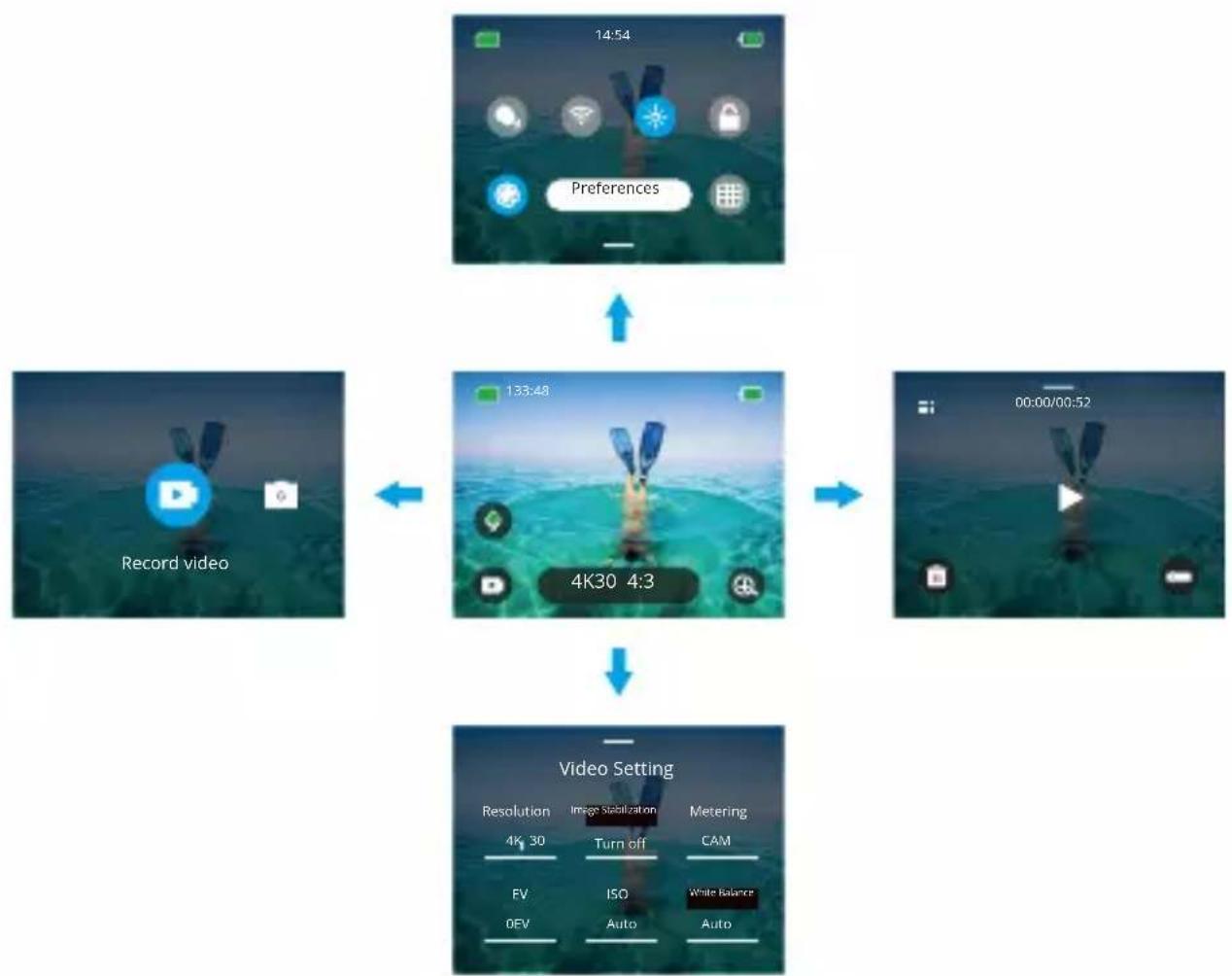 Akaso Brave 8 - Operation Instructions - 1