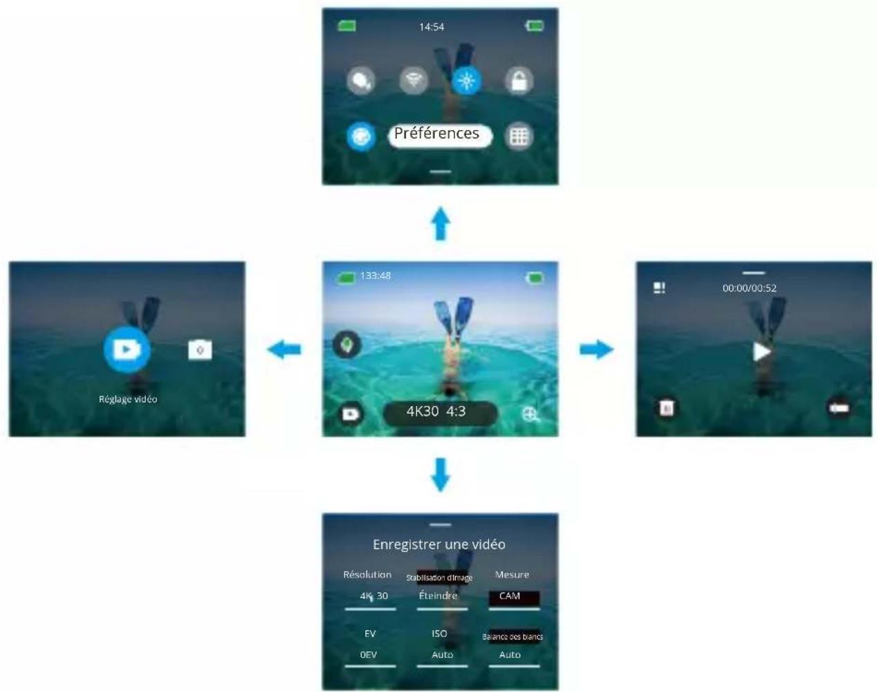 Akaso Brave 8 - Fonction spécifications - 1