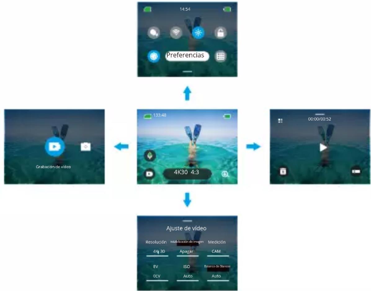 Akaso Brave 8 - Especificaion de Funciones - 1