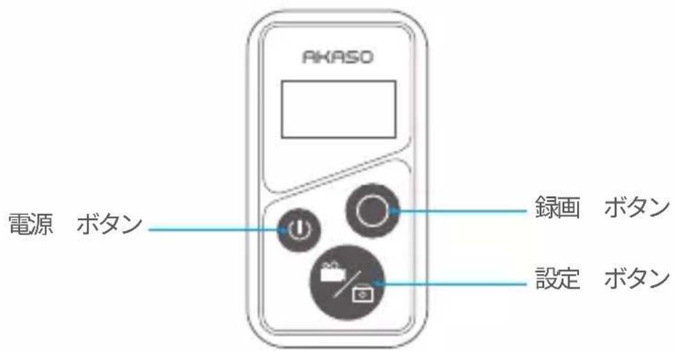 Akaso Brave 8 - ロモーツobタ操作説明書 - 1