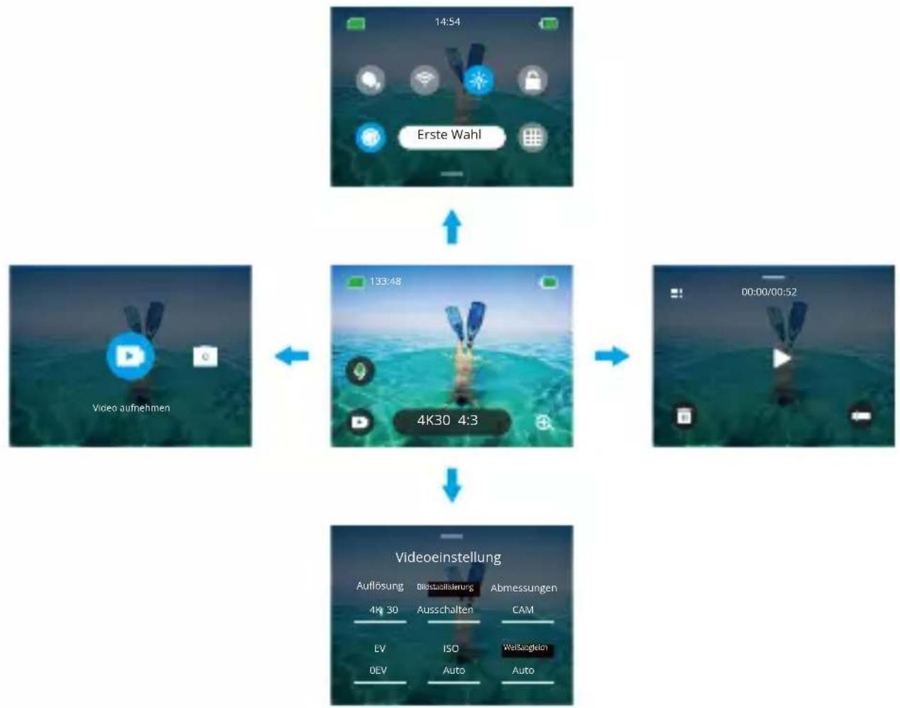 Akaso Brave 8 - Funktionsspezifikationen - 1