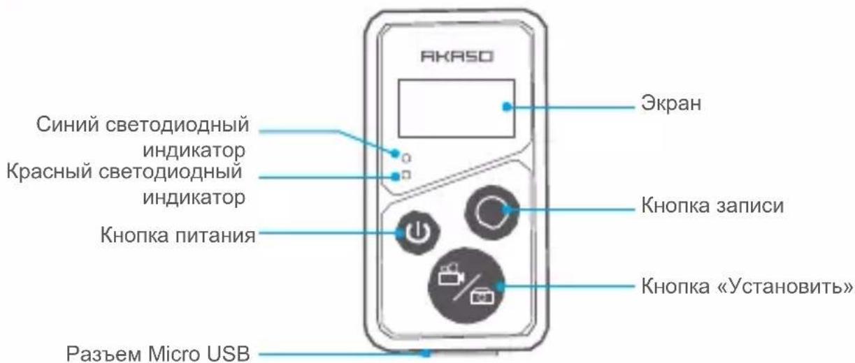 Akaso Brave 8 - PYKOBODCTBO NO INCIOJIb3OBAHNU KHOJKNIpylbTA INCTAHUOHHO YNPABJIENIA - 1