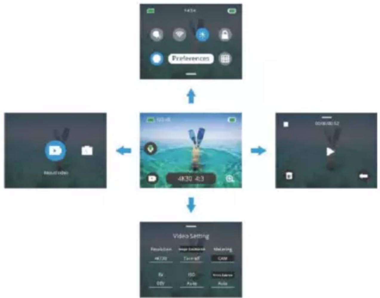 Akaso Brave 8 - ФункционьныехаразКтерпсTKN - 1