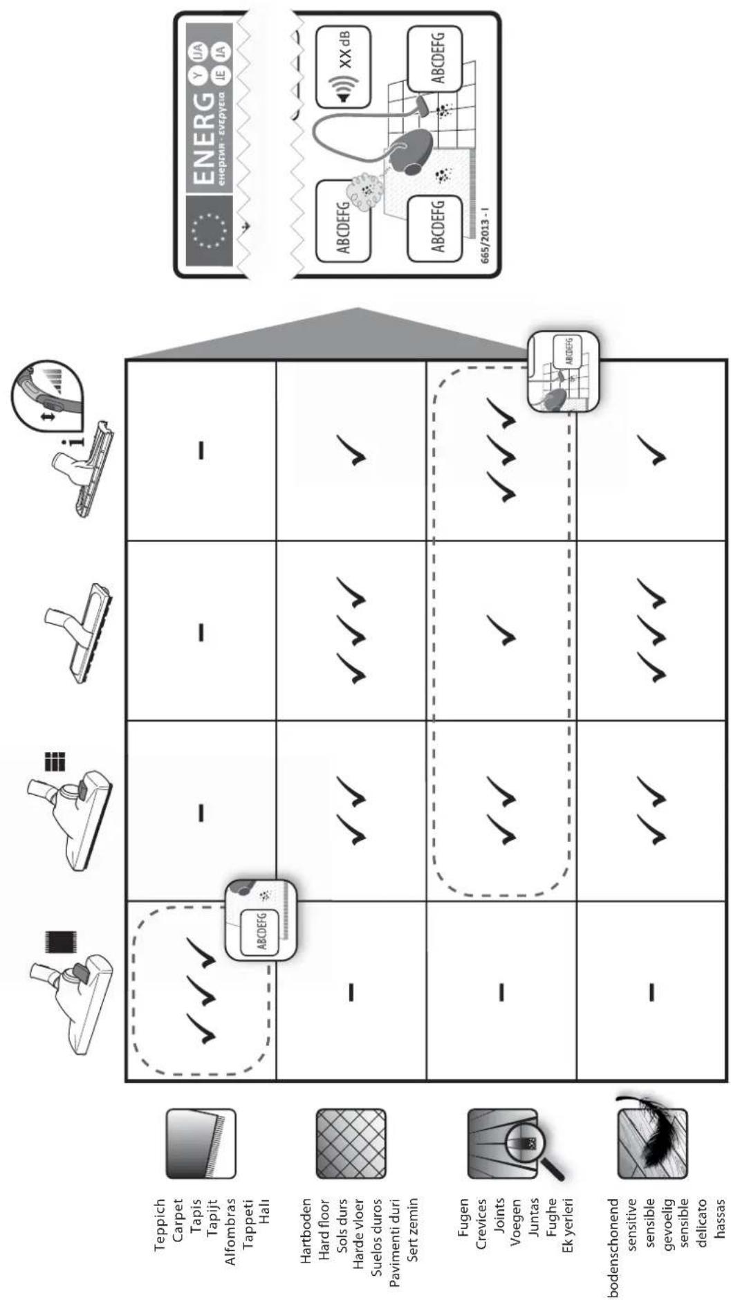DIRT DEVIL Infinity Rebel 54 HFC - 1