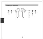 SoundPEATS TrueCapsule - 27