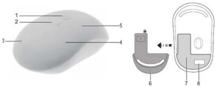 Renkforce 2142415 - Éléments de commande - 1