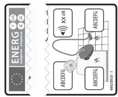 ENERG ENERG - Energeia Y IJA IE IA ABCDEFG XX dB ABCDEFG ABCDEFG 665/2013 - I
